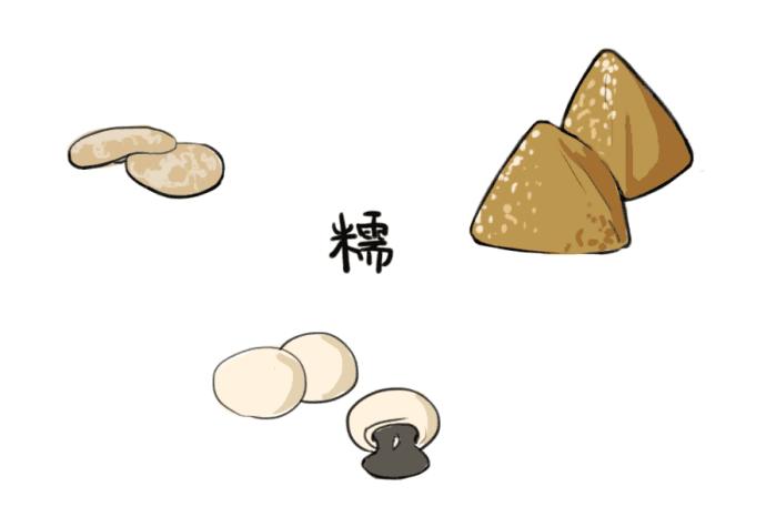 年糕来自哪里,软糯年糕便宜