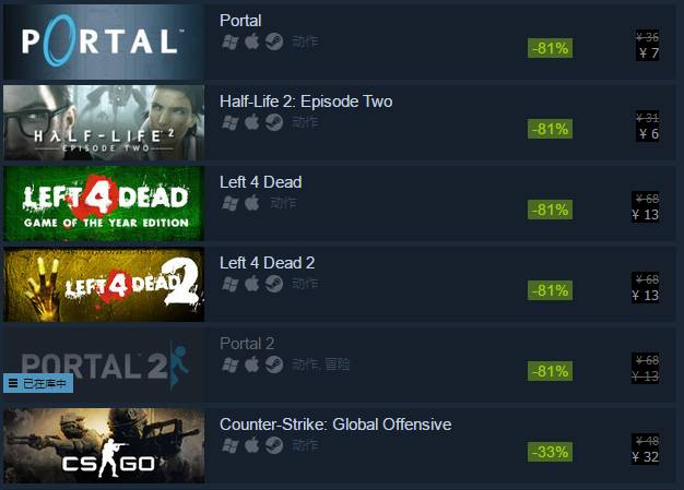 庆圣诞Steam冬季特惠：快来剁手吧