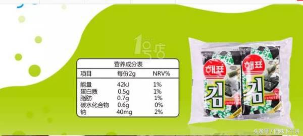 紫菜与海苔营养价值一样吗,紫菜和海苔是同一个东西吗