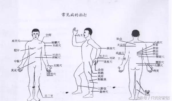 拍打降肝火最好的穴位,穴位降压操操作视频