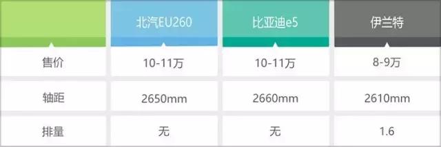 共享出行滴滴,滴滴共享出行现状