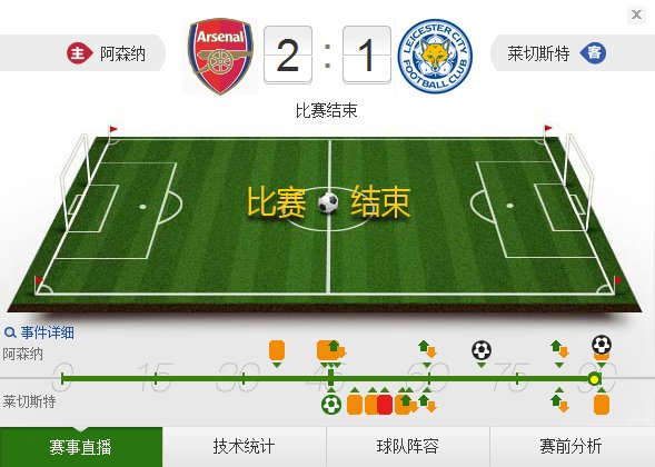 大小球最稳玩法,大小球必杀技