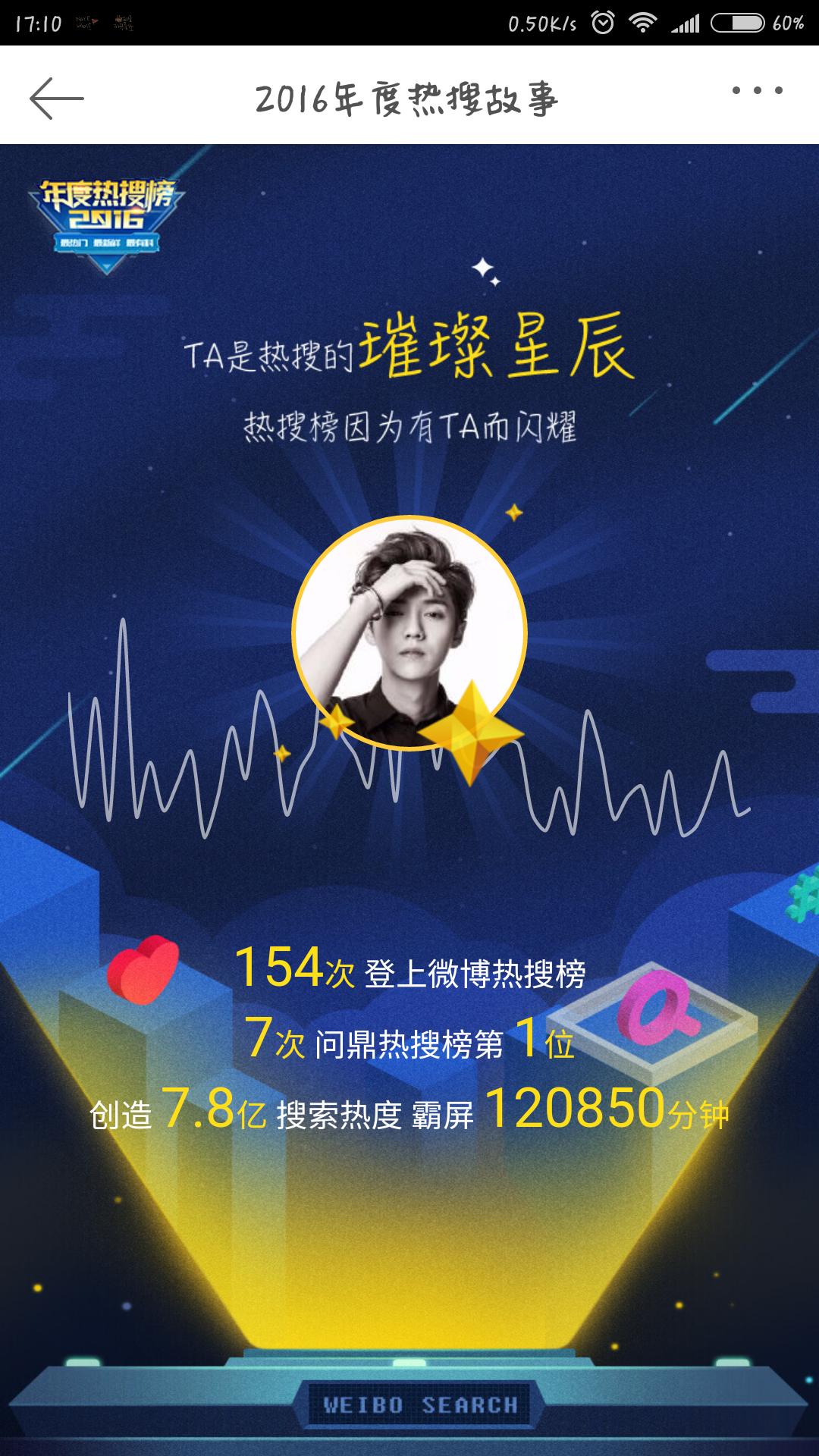 鹿晗优秀留学人员代表,鹿晗留学学的什么专业