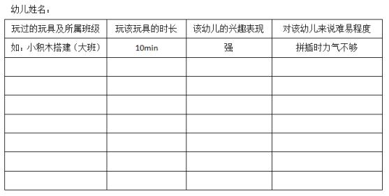 幼儿园宝宝不参与活动怎么办,幼儿园的活动一定让孩子多参与