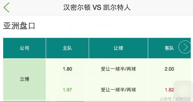 菠萝指数助你抓稳胆：周六竞彩005，汉密尔顿vs凯尔特人