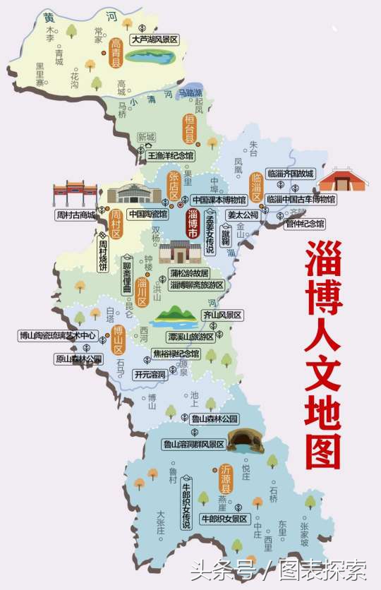 山东淄博有哪些高校,山东淄博的大学有哪几所