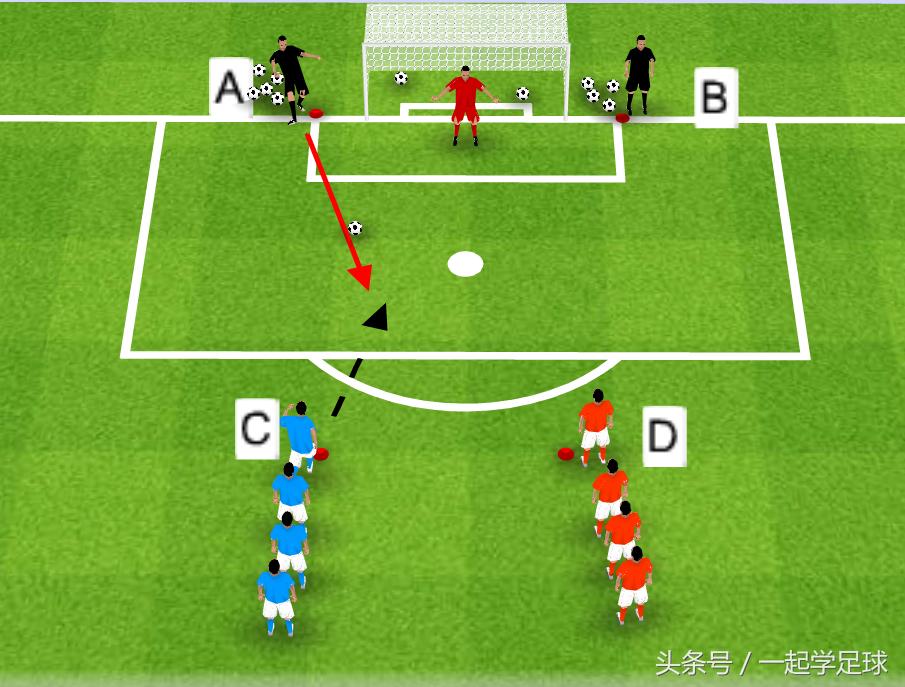 足球新手带球基本功训练,一起学球一起进步