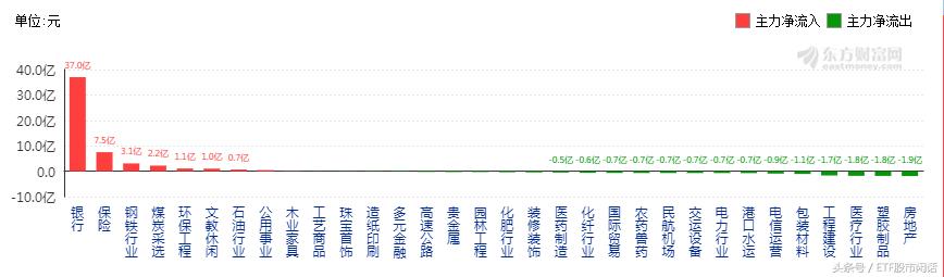 20201016商业银行不能跨区域经营