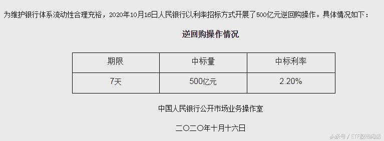 20201016商业银行不能跨区域经营