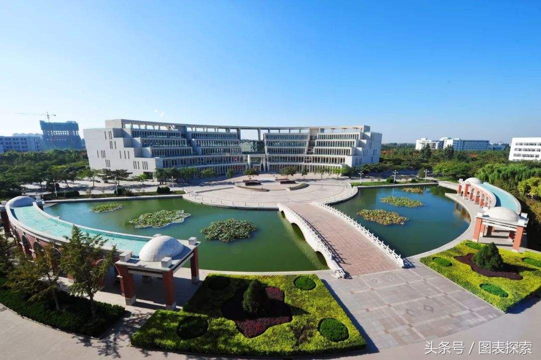 山东淄博有哪些高校,山东淄博的大学有哪几所