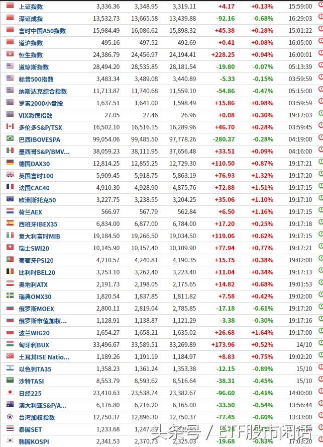 20201016商业银行不能跨区域经营