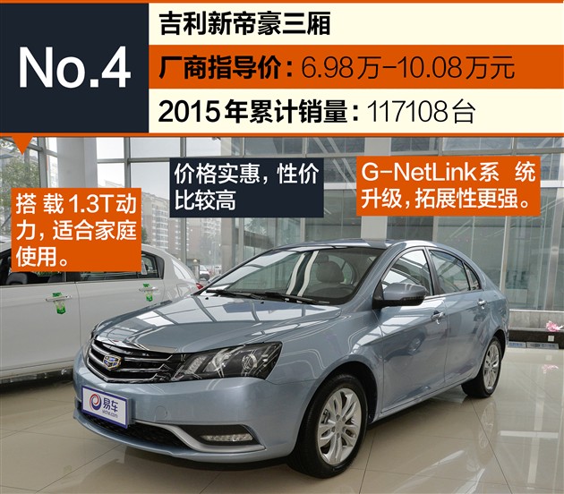 2015热销车型,2015畅销车型排行