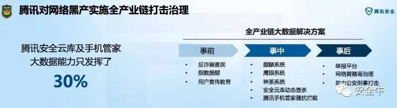 “小马哥”也来了的守护者计划有哪些与众不同？