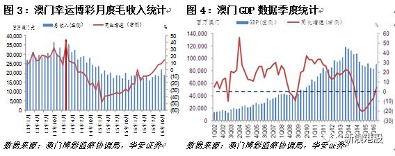 港股通优质标的,港股通股票标的范围