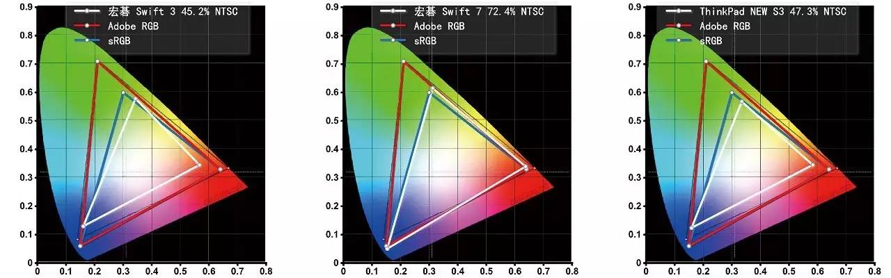 mc测评室,mc测试电脑性能