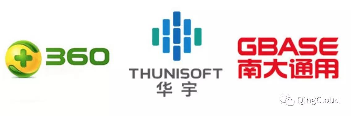 青云志—11月刊｜青云QingCloud上海1区正式商用