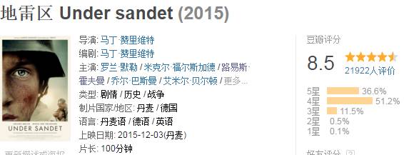 刷完这张片单，一整年的装逼资本都有了（快收藏）