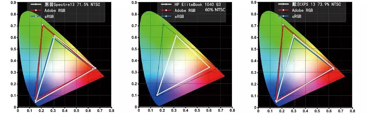 mc测评室,mc测试电脑性能