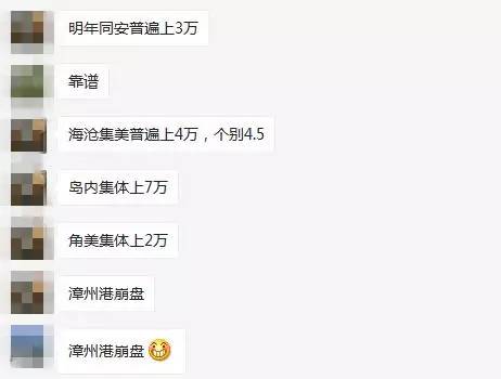 厦门岛外各片区房价,厦门岛外房价破4万了吗