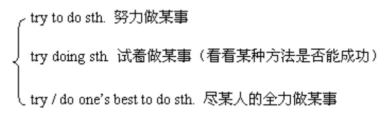 外研社二年级英语上册module9,英语初二上册重点知识