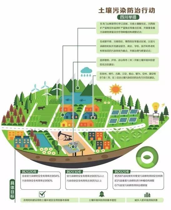 2018年底四川可刷金融IC卡乘公交、游景区首批13市州尝鲜｜微说四川