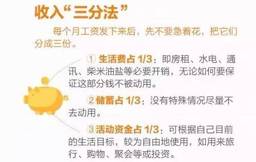 告诉你七个理财小技巧,理财小白省钱方法