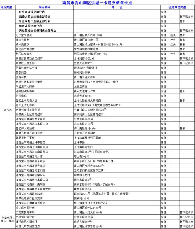 老年人凭市民卡可免费乘地铁吗,老年人免费乘车卡坐地铁优惠吗