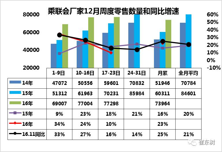 车市扫描,车市扫描2021年第5期