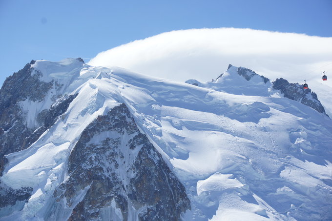霞慕尼徒步环勃朗峰,霞慕尼勃朗峰缆车