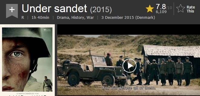 刷完这张片单，一整年的装逼资本都有了（快收藏）