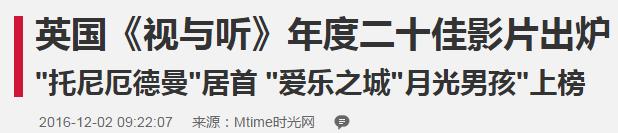 刷完这张片单，一整年的装逼资本都有了（快收藏）