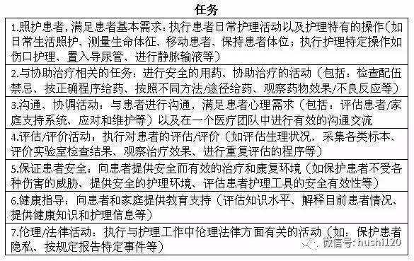 2017年护士资格考试总分,2017年护士资格证考试时间