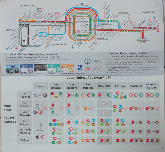 霞慕尼徒步环勃朗峰,霞慕尼勃朗峰缆车