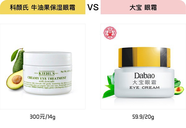 豆瓣日记:不用吃土这些平价护肤品能完美替代大牌