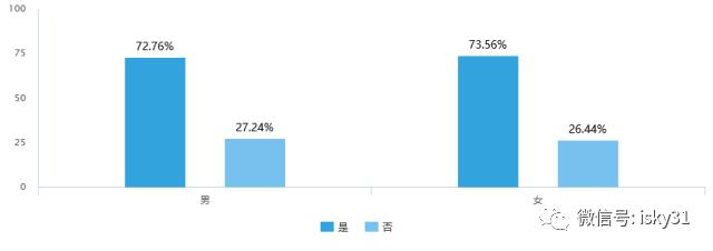 婀樺ぇ鐩墠鎯呭喌,婀樺ぇ鐜扮姸