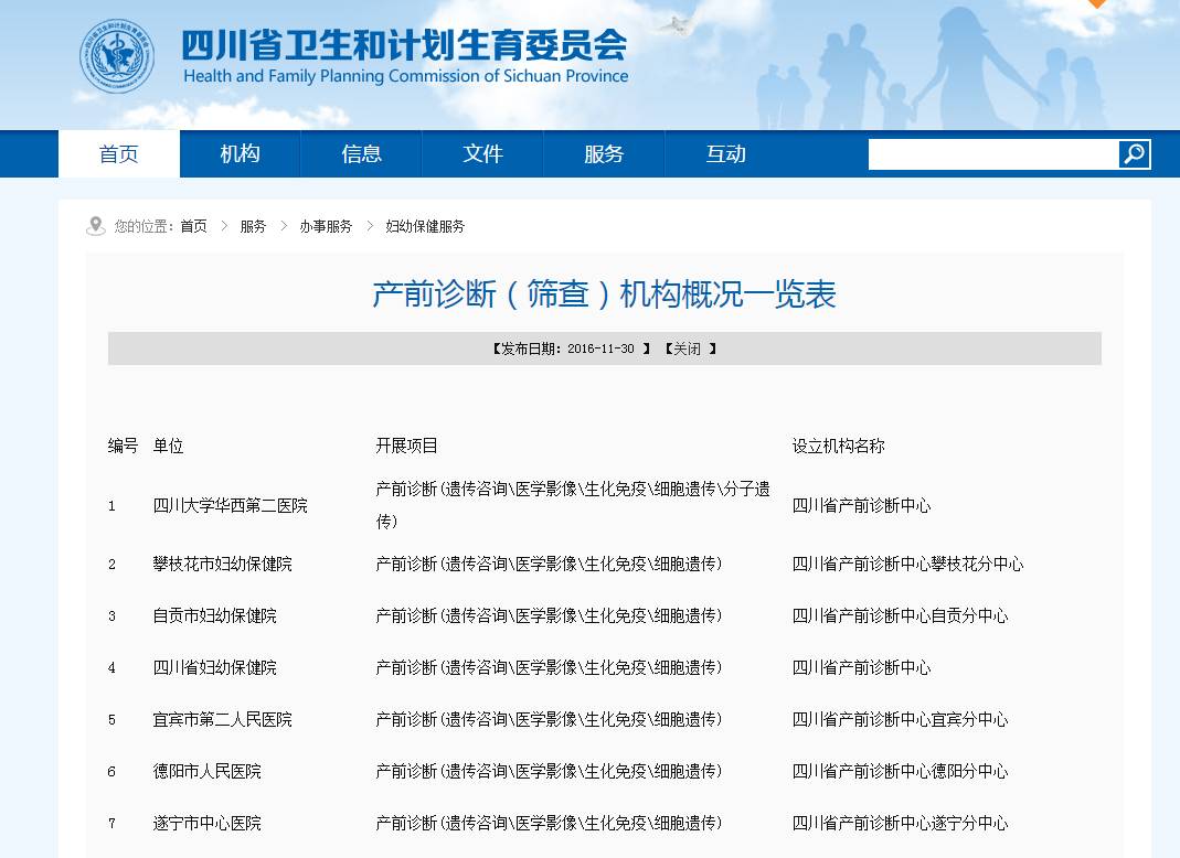 浜у墠绛涙煡nipt鍜宯t蹇呴』閮借鍋氬悧,nipt鍙岃儙浜у墠绛涙煡