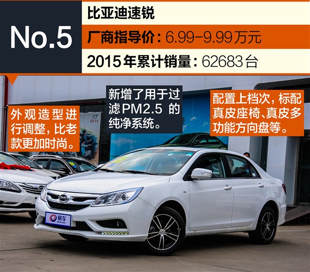 2015热销车型,2015畅销车型排行