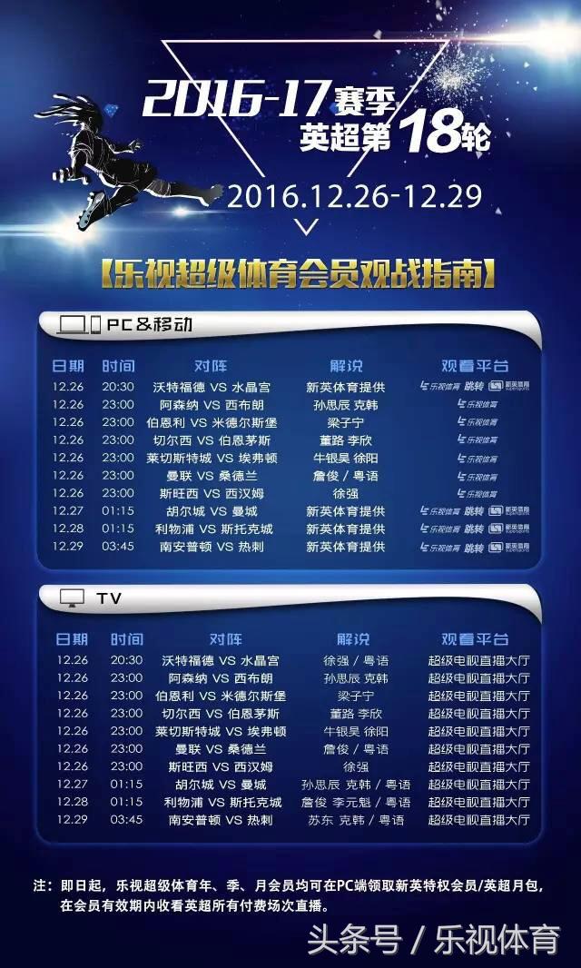 英超联赛18轮在线直播观看,英超联赛第19轮赛程