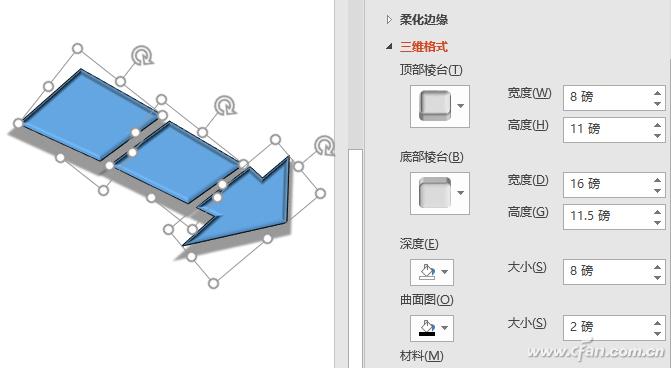 ppt箭头指引从左到右怎么做,前方高能请关注是什么意思