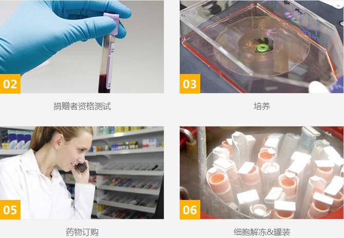 退行性膝关节炎能治好吗,退行性膝关节炎最好治疗方法