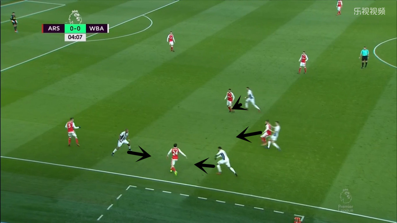 阿森纳复盘,阿森纳后续比赛