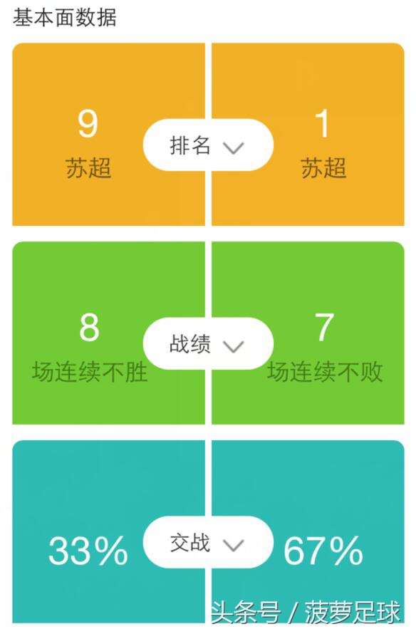 菠萝指数助你抓稳胆：周六竞彩005，汉密尔顿vs凯尔特人