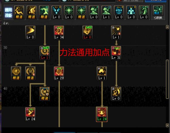 dnf老司机搬砖,dnf老司机