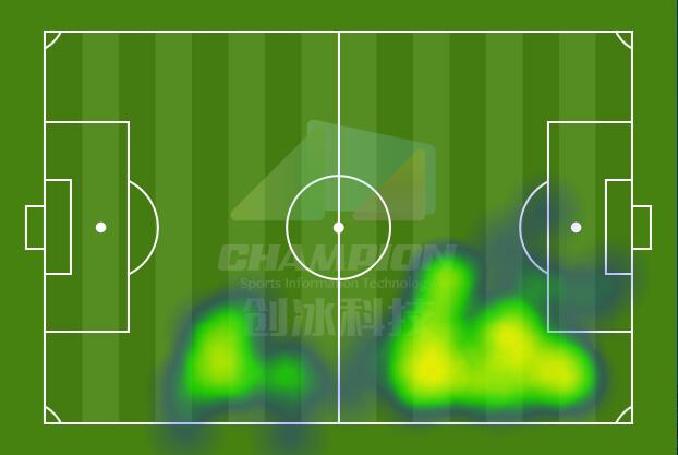 阿森纳复盘,阿森纳后续比赛