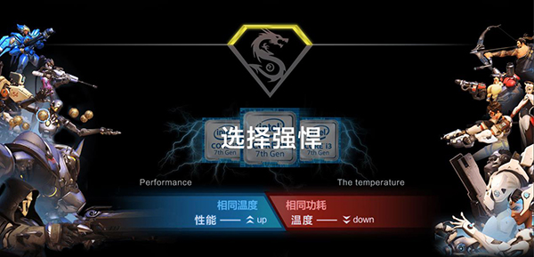 炫龙m7e6s3的cpu如何降低温度,炫龙i5-9400超频教程