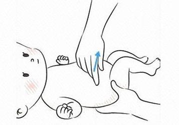 什么水果减缓胃胀气,宝宝胃胀气怎么办最快缓解