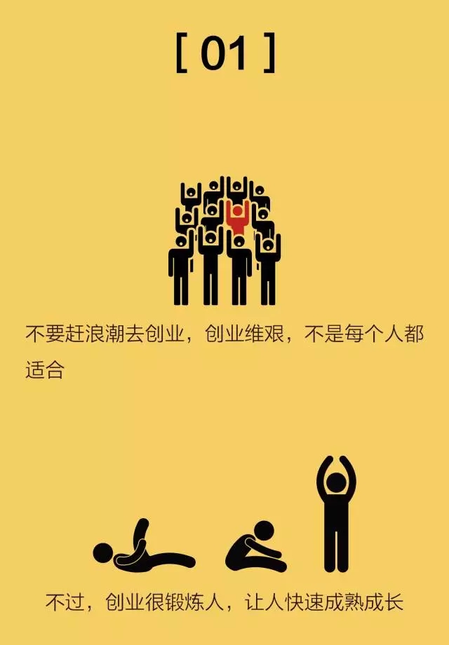 创业要做的十件事,创业必须搞清楚的12个问题