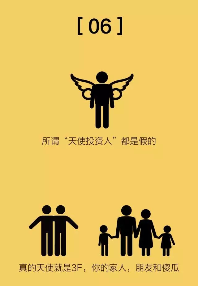 创业要做的十件事,创业必须搞清楚的12个问题