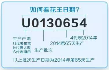 怎么辨别花王纸尿裤真假,怎么辨别花王纸尿裤的真假