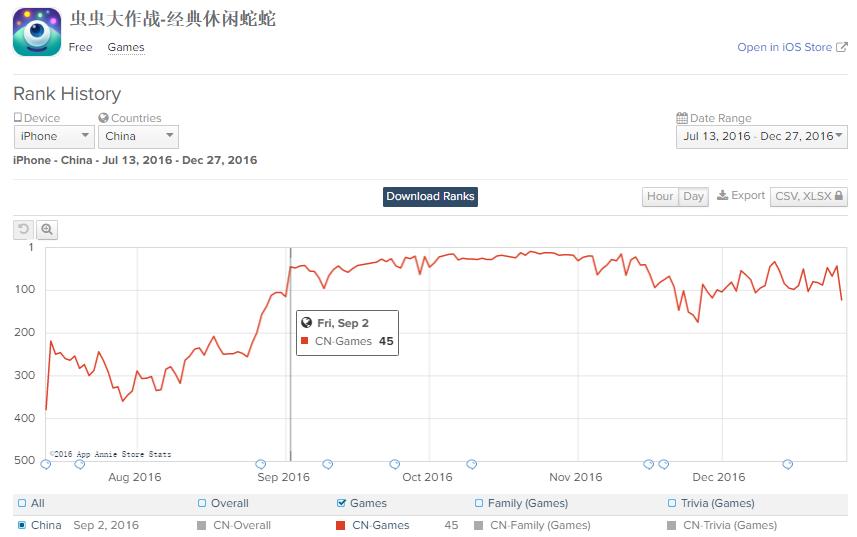 4399创始人兼董事长,4399董事长